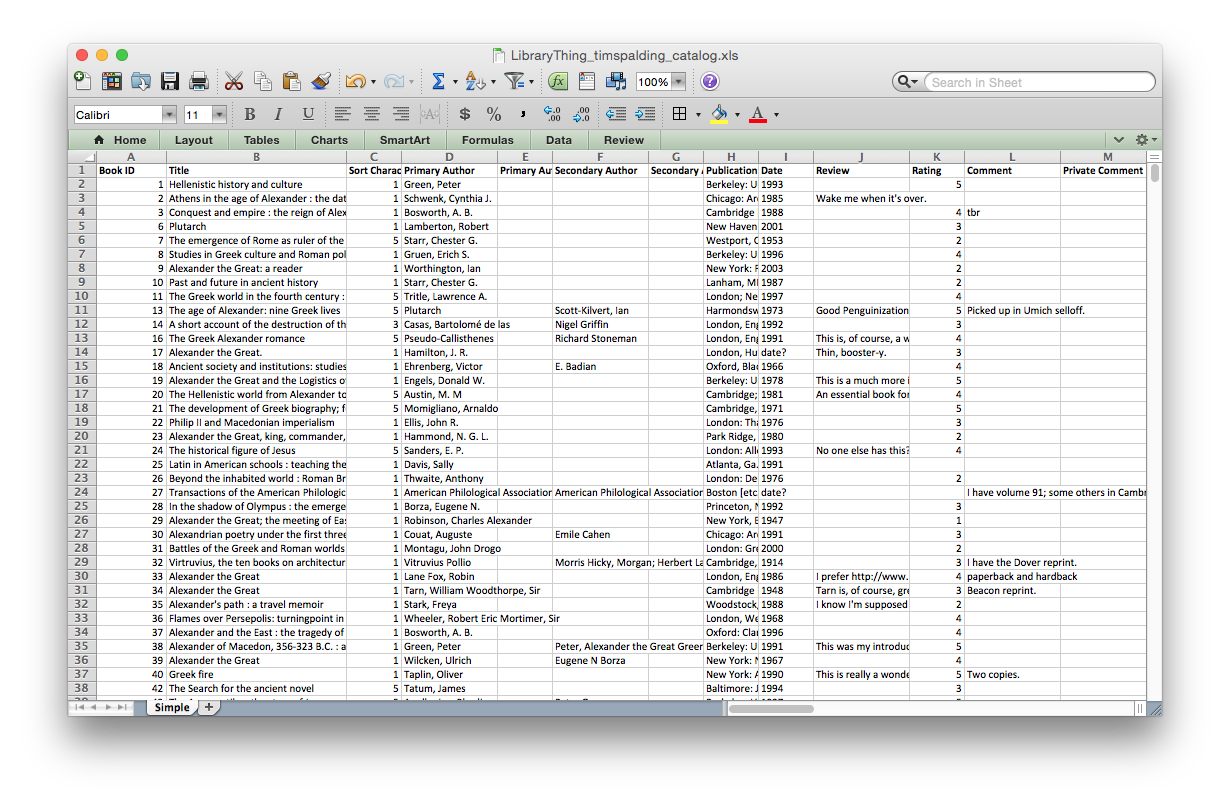 example excel catalogs